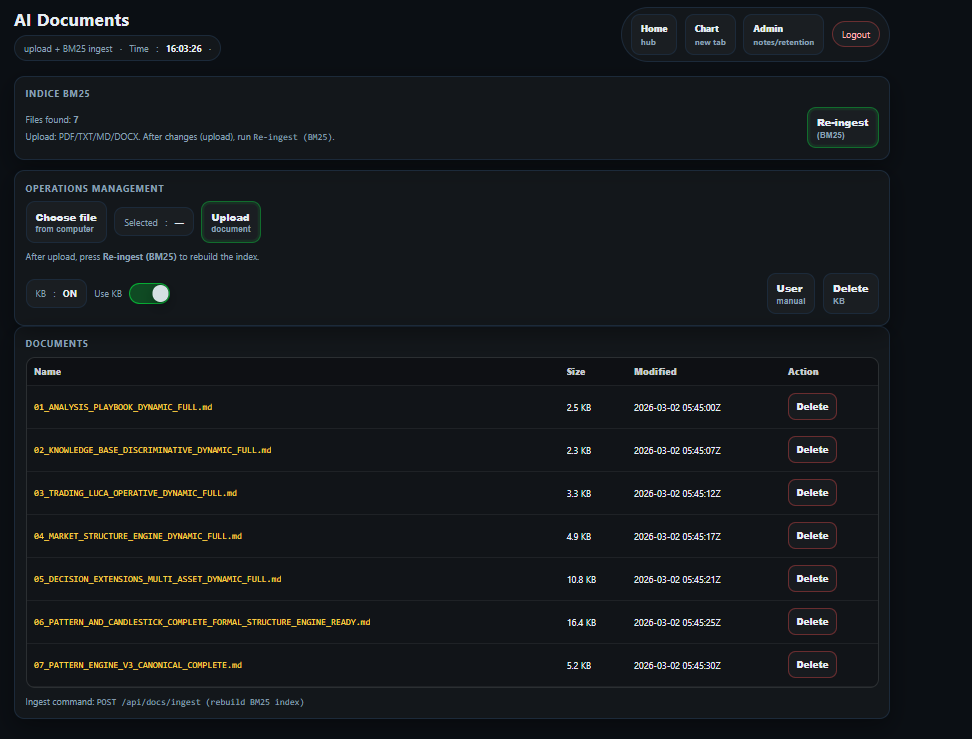 AI Documents ingest (ingest.png)